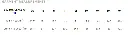 ChartS522MSBiz.webp