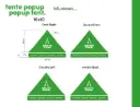 Popup promotional tent